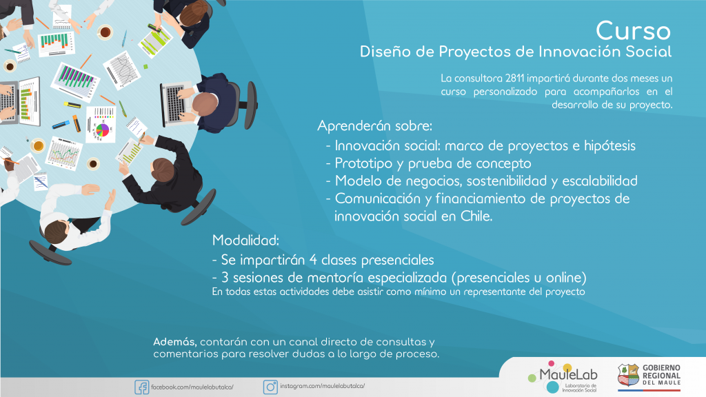 Infografía 2